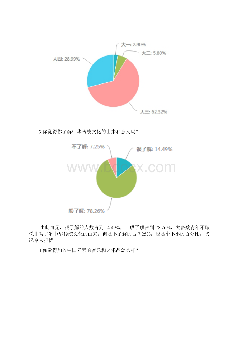 青年对中华传统文化的态度和认知程度.docx_第3页