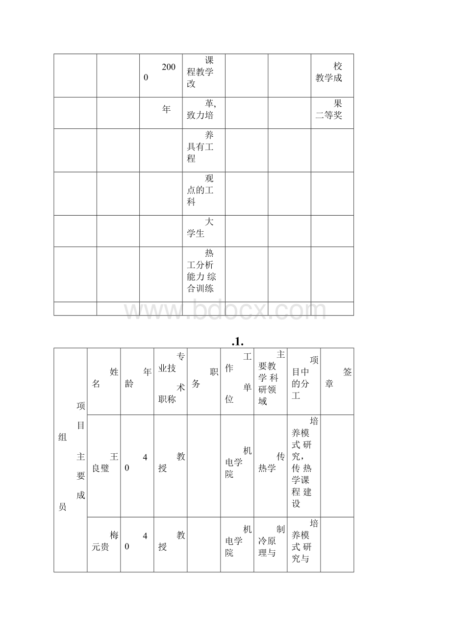 教学改革计划项目申请书资料Word格式.docx_第3页