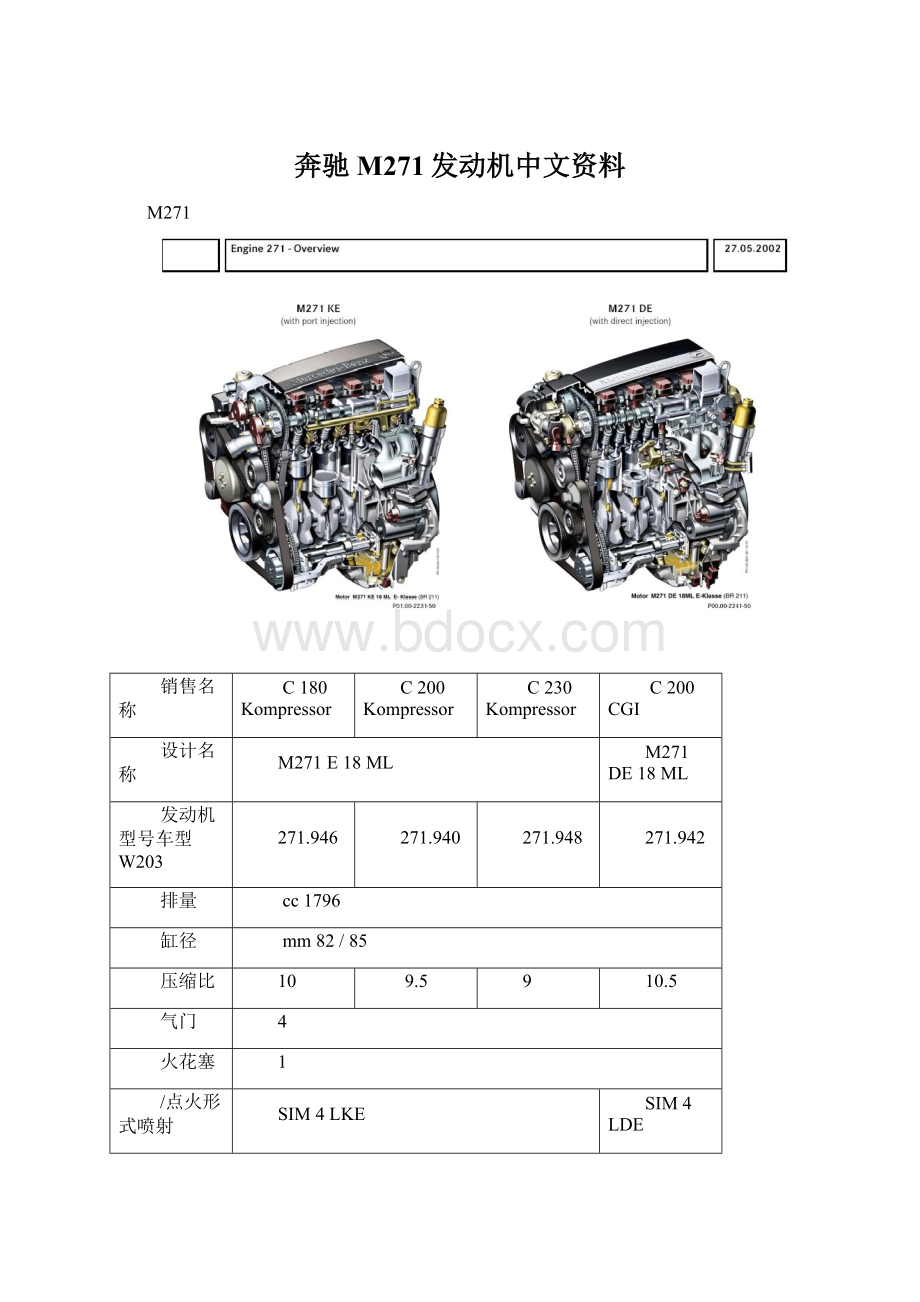 奔驰M271发动机中文资料.docx