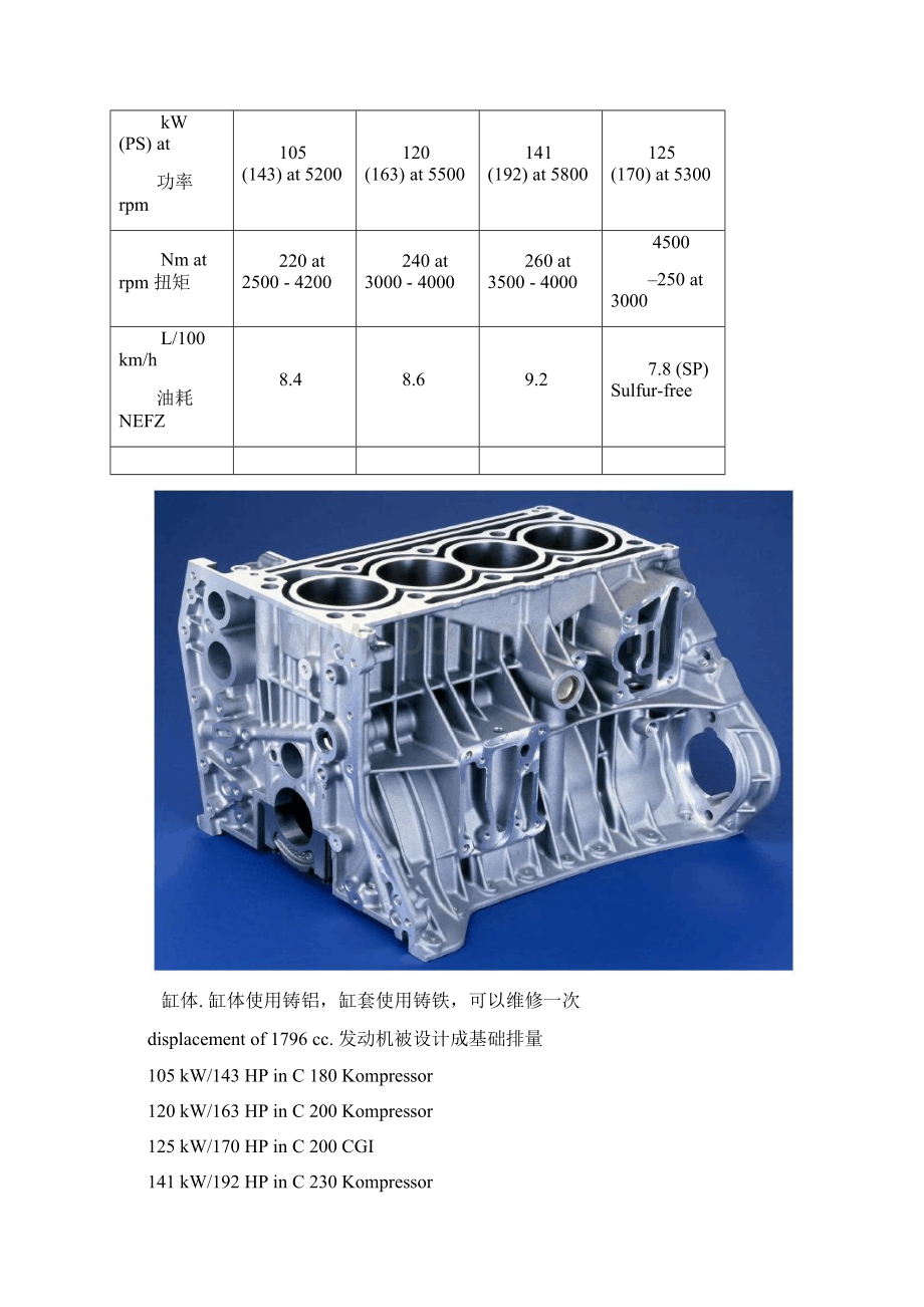 奔驰M271发动机中文资料.docx_第2页