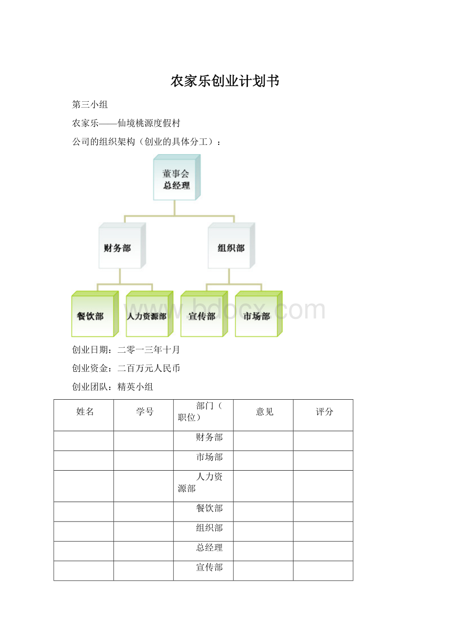 农家乐创业计划书.docx_第1页