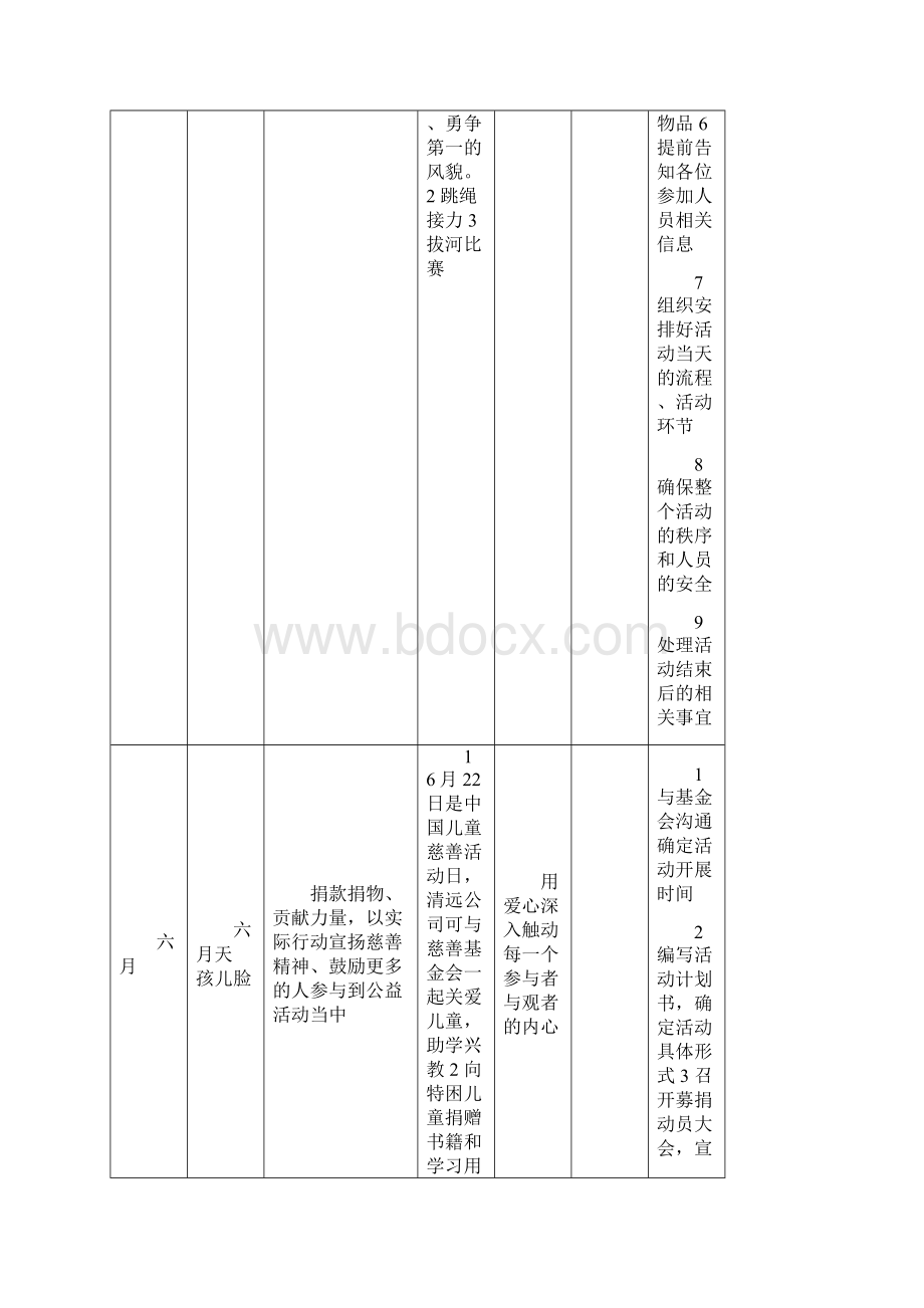 企业文化活动方案.docx_第3页