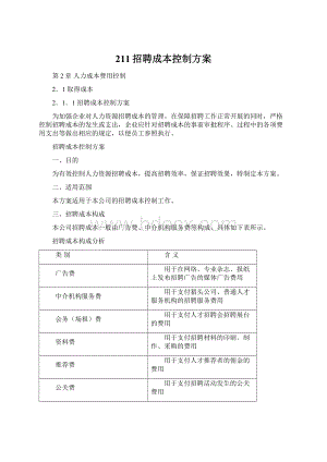 211招聘成本控制方案.docx