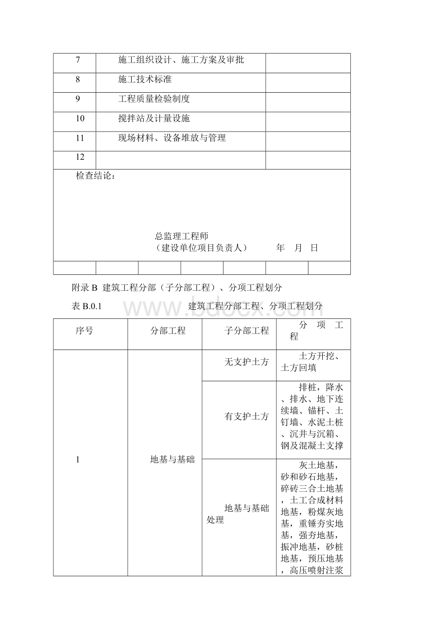 建筑工程施工质量验收统一标准附录.docx_第2页