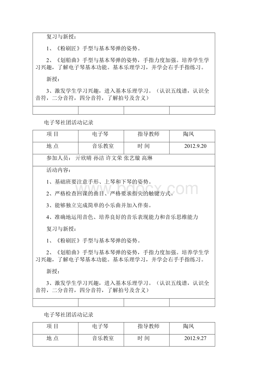 电子琴社团活动记录Word格式文档下载.docx_第2页