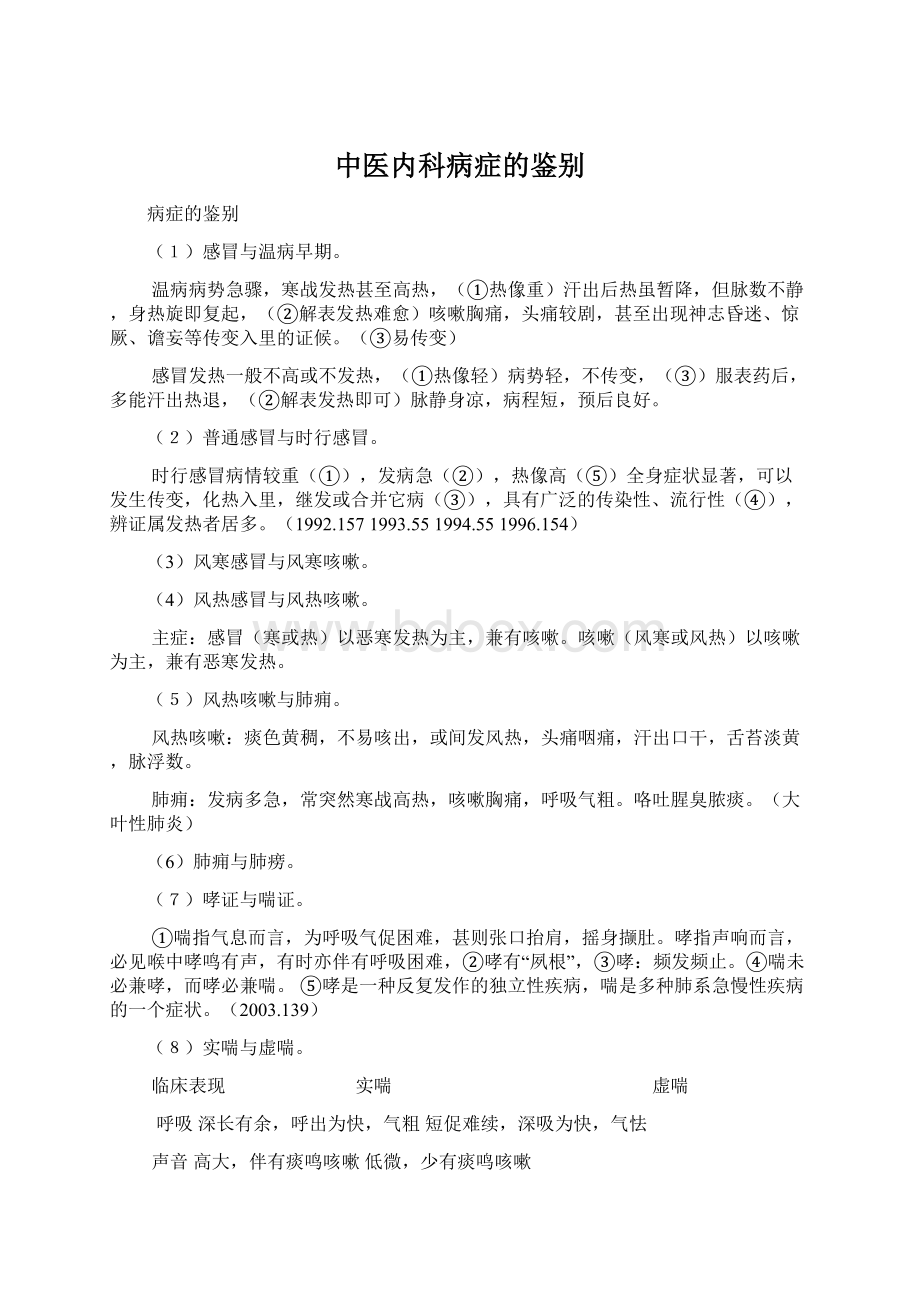 中医内科病症的鉴别Word格式文档下载.docx_第1页