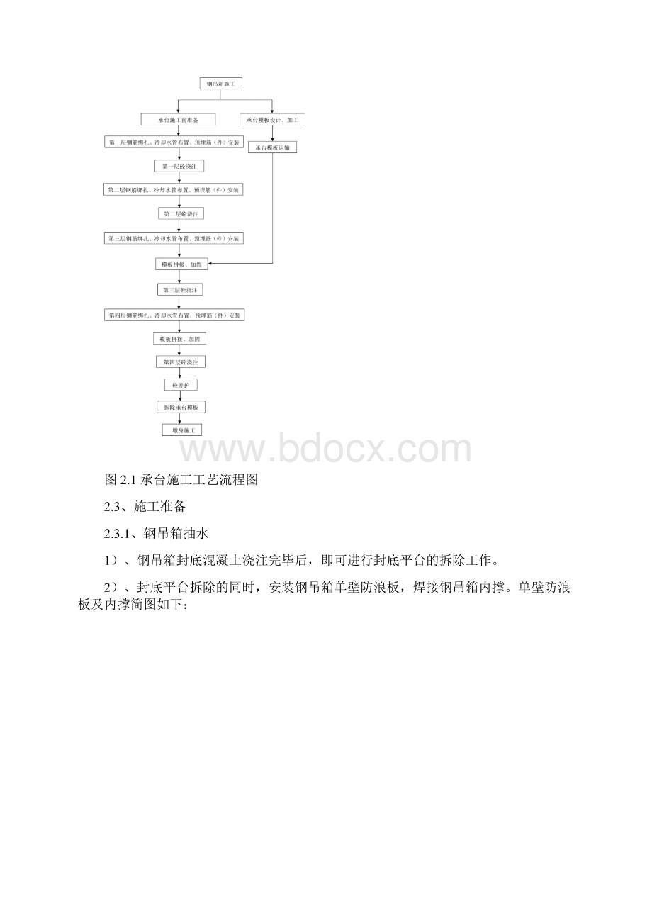 苏通大桥箱梁施工技术方案解析.docx_第2页