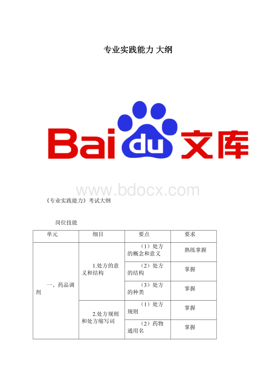 专业实践能力 大纲.docx_第1页