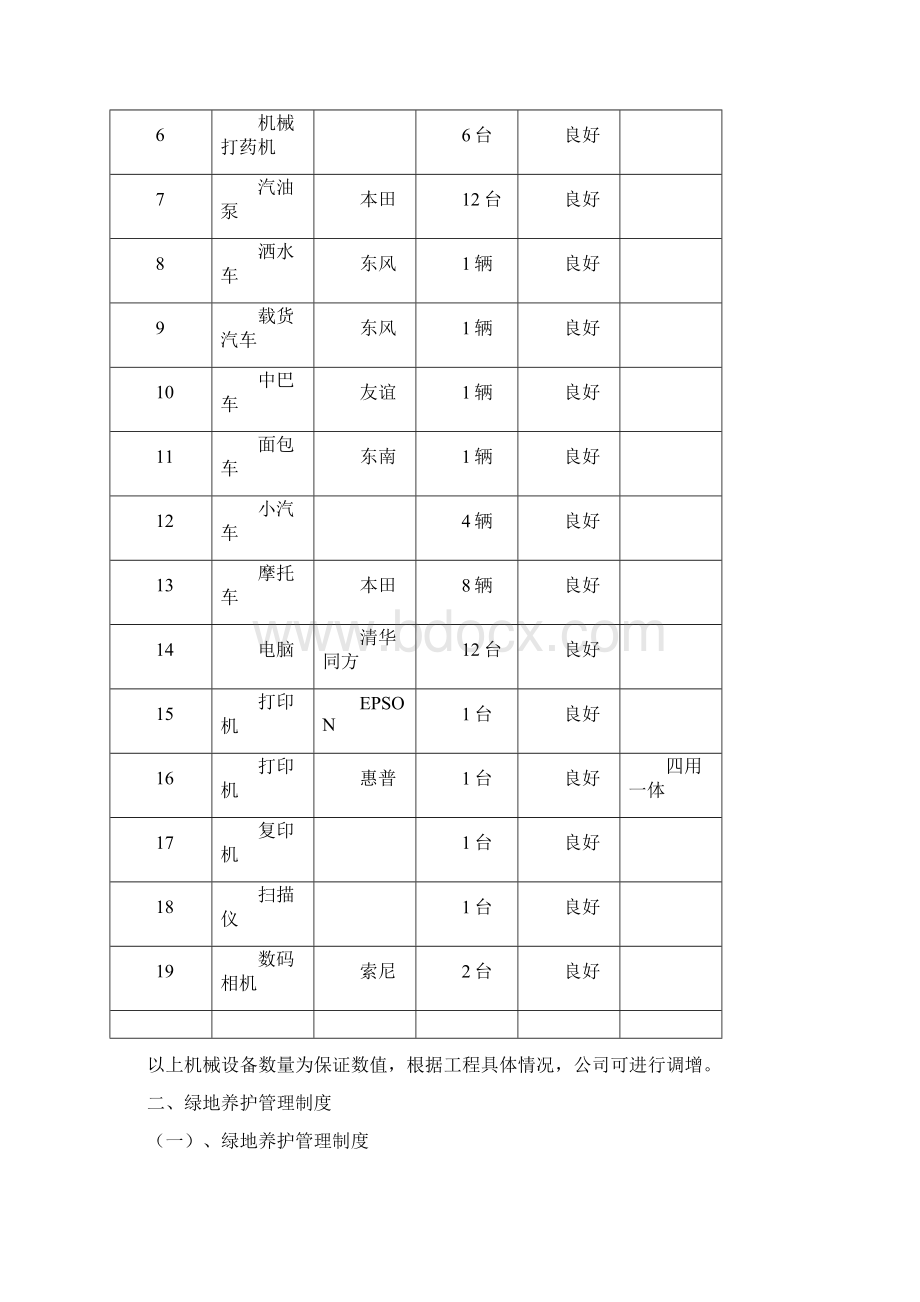 绿化养护工程施工组织设计范本Word文档下载推荐.docx_第2页