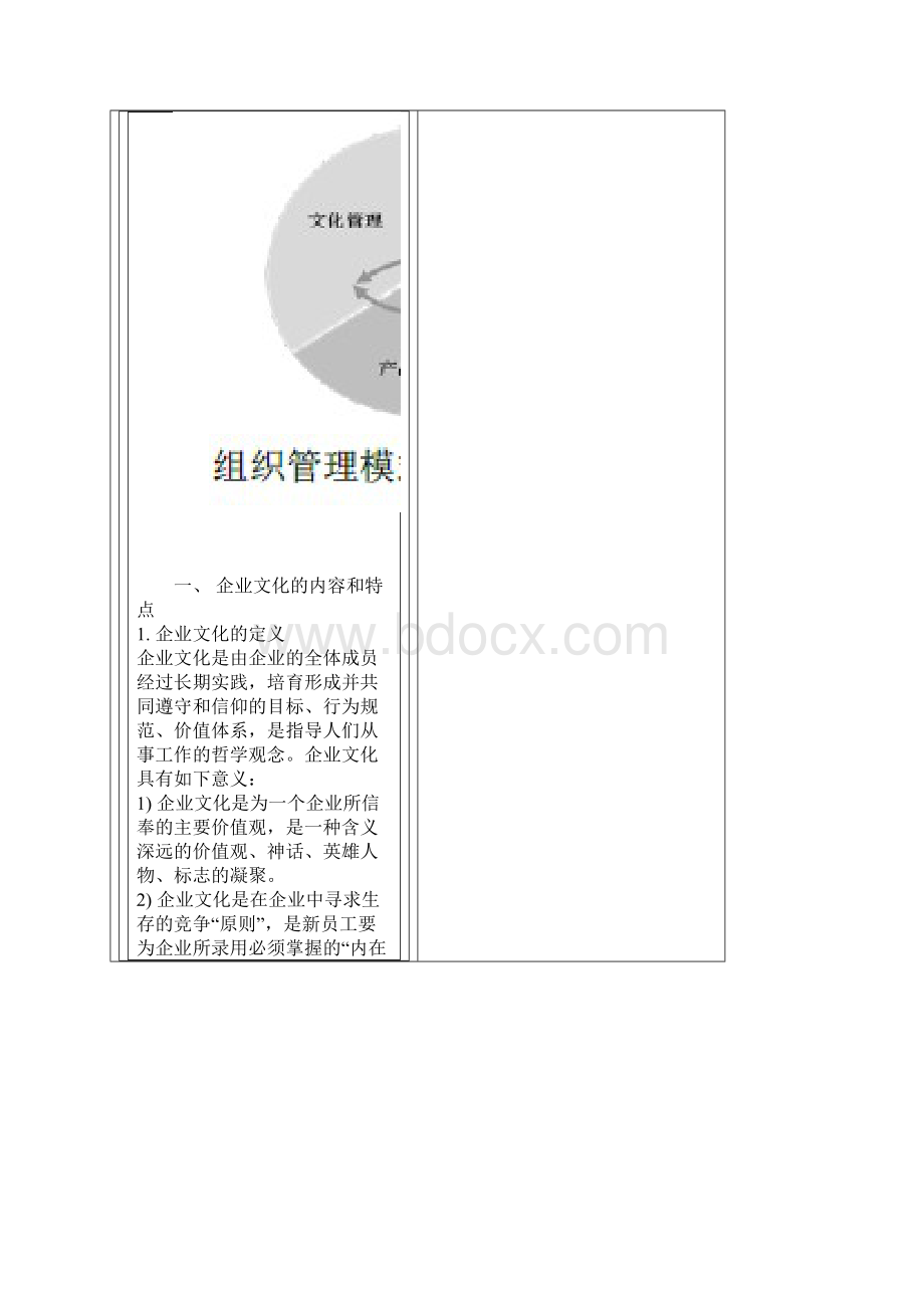 品牌与组织文化的协同发展模式内塑文化外塑品牌Word文档下载推荐.docx_第2页