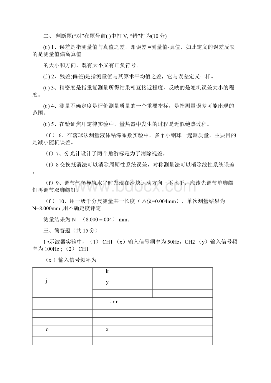 大物实验理论题库及答案精选的八套题.docx_第2页