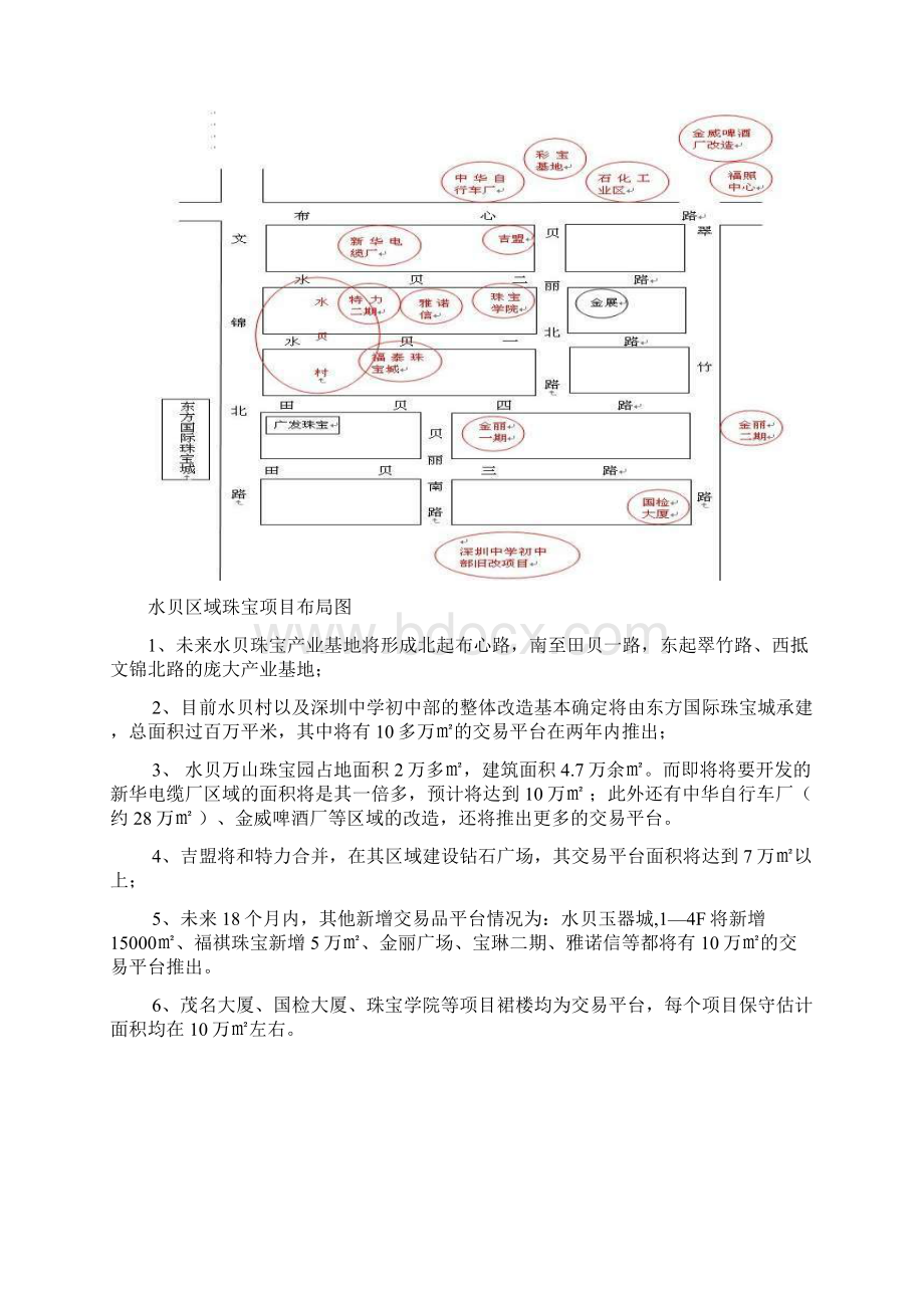 水贝珠宝产业集群规划Word文档格式.docx_第2页