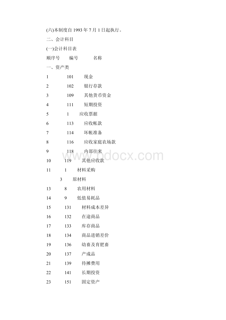 农业企业会计制度doc.docx_第2页