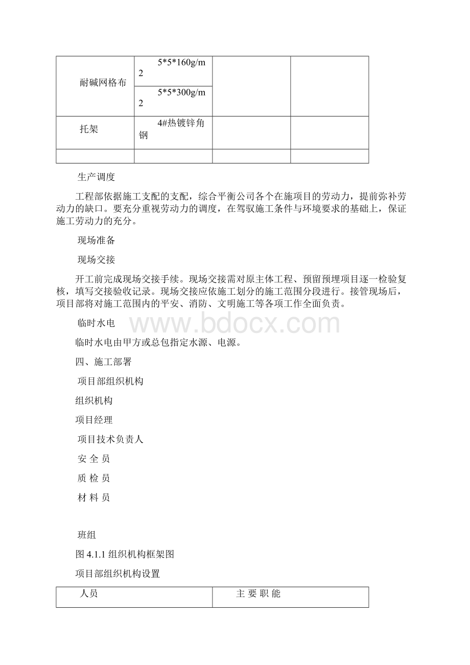 最详细膨胀珍珠岩板施工方案.docx_第3页