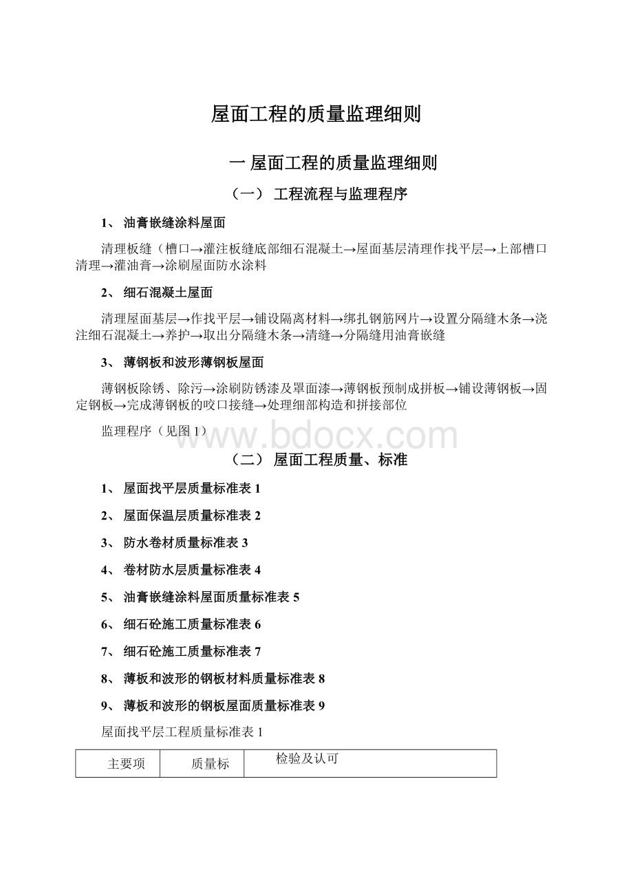 屋面工程的质量监理细则.docx_第1页