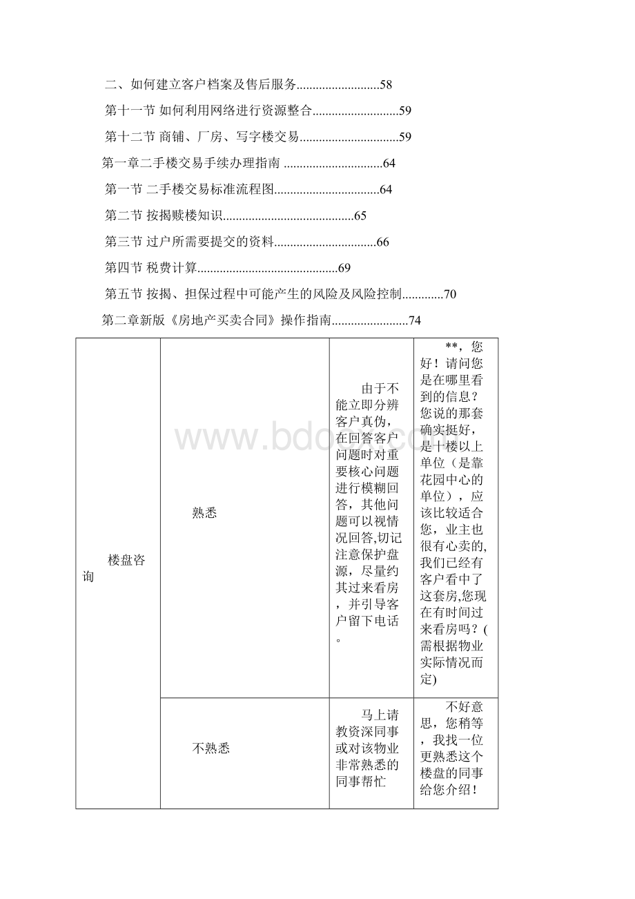 房地产中介经纪人全程培训手册Word文档格式.docx_第2页