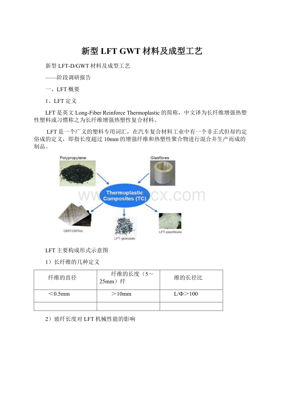 新型LFT GWT材料及成型工艺Word下载.docx_第1页