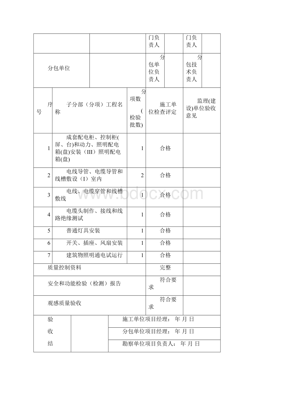 建筑工程施工技术资料83063doc.docx_第3页