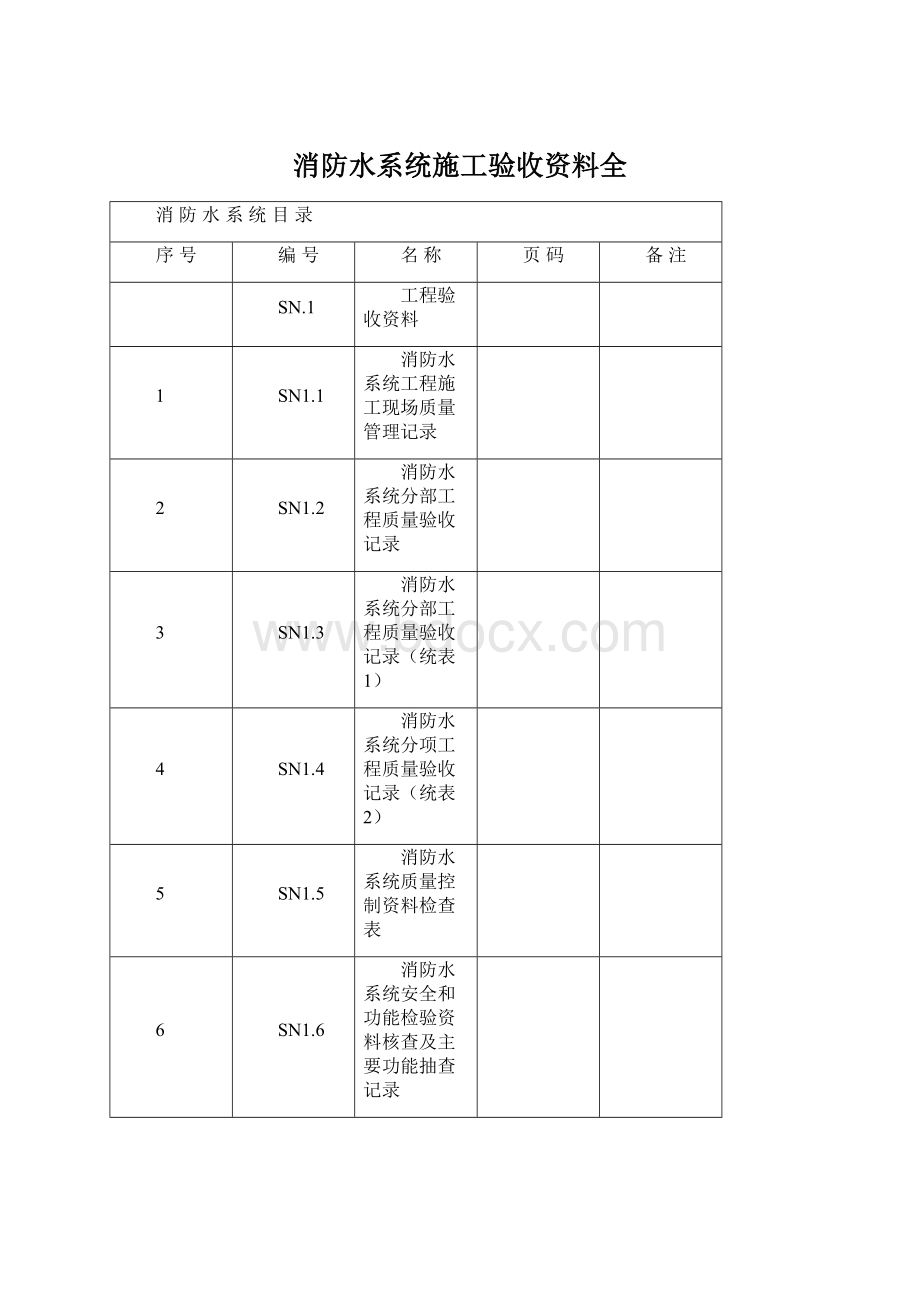 消防水系统施工验收资料全文档格式.docx_第1页