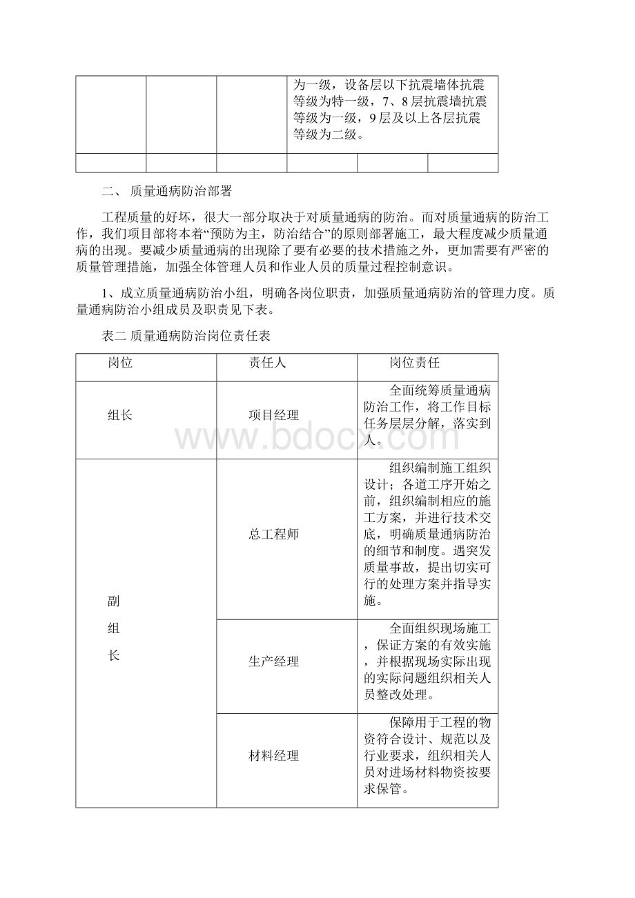 质量通病防治方案.docx_第3页