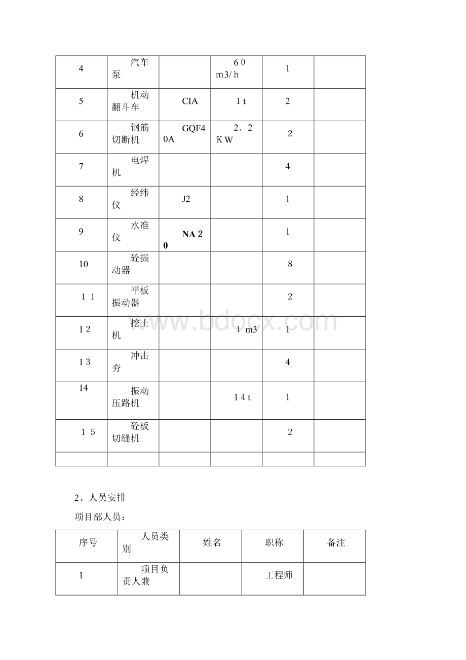 护坡施工组织设计.docx_第2页