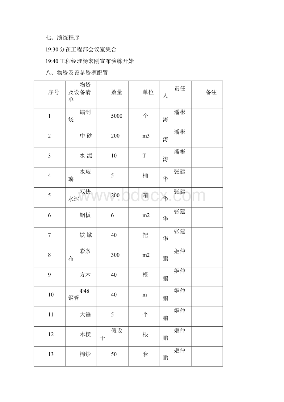 基坑涌水涌砂应急救援 演练方案.docx_第2页