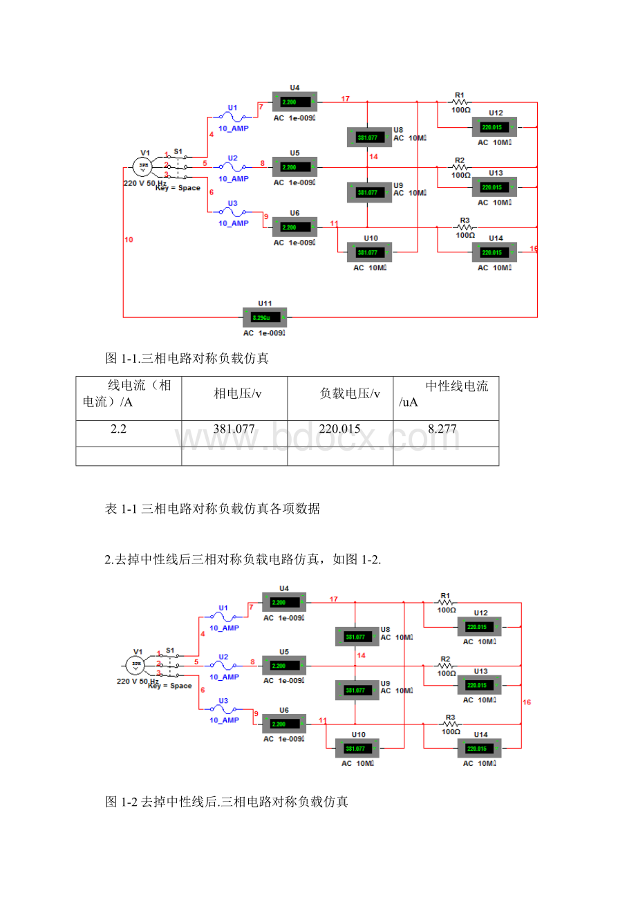 Multisim仿真实训报告概要文档格式.docx_第2页