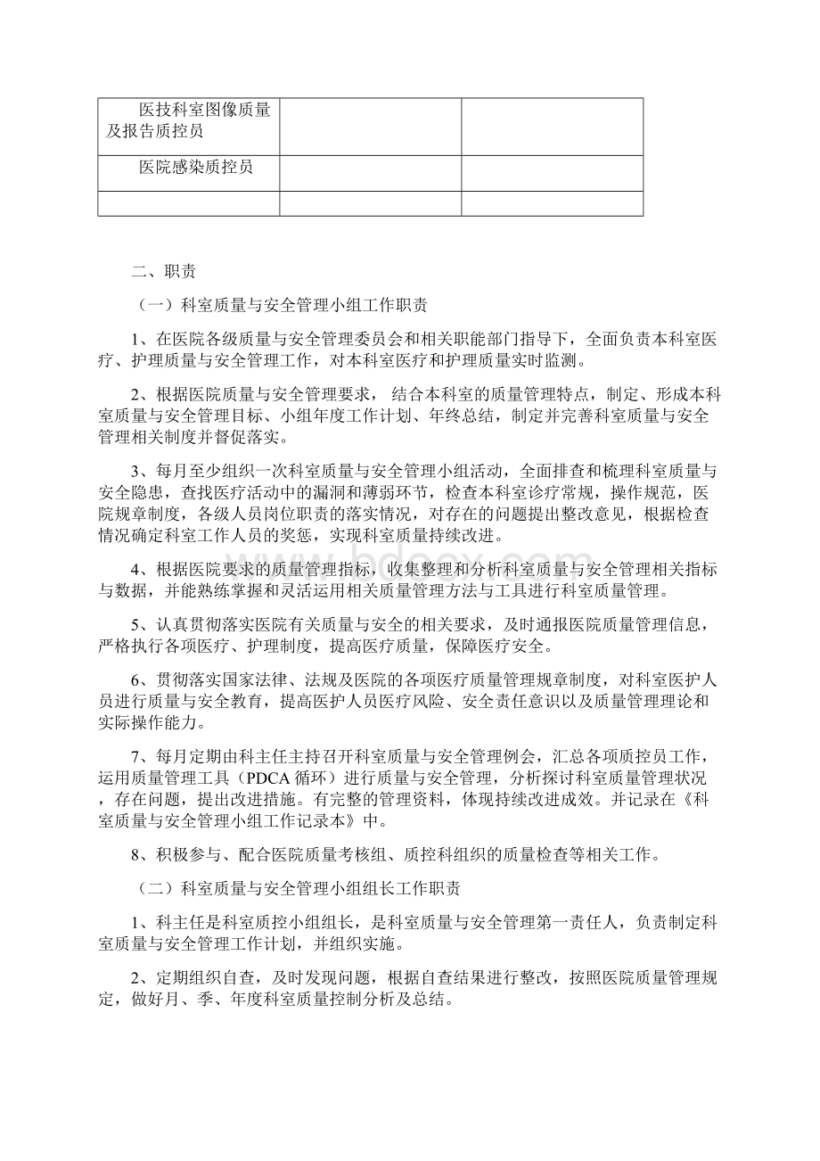 科室质控管理记录本检验科docWord文件下载.docx_第2页