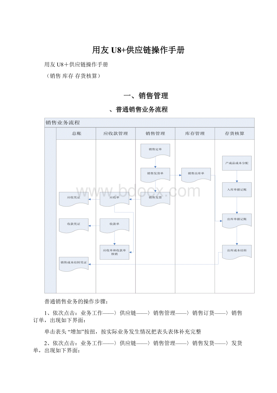 用友U8+供应链操作手册.docx_第1页