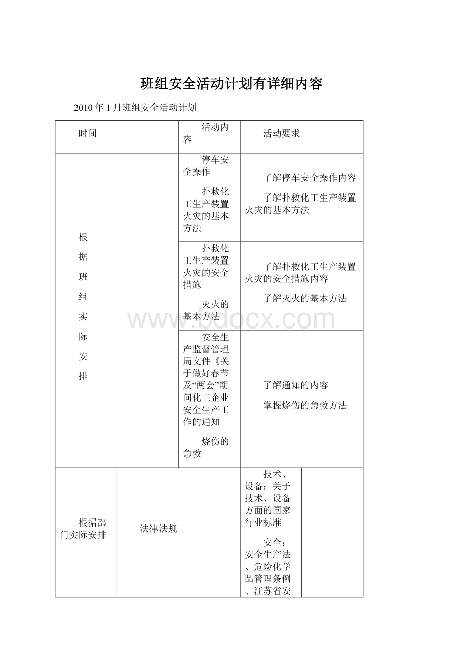 班组安全活动计划有详细内容Word文档格式.docx