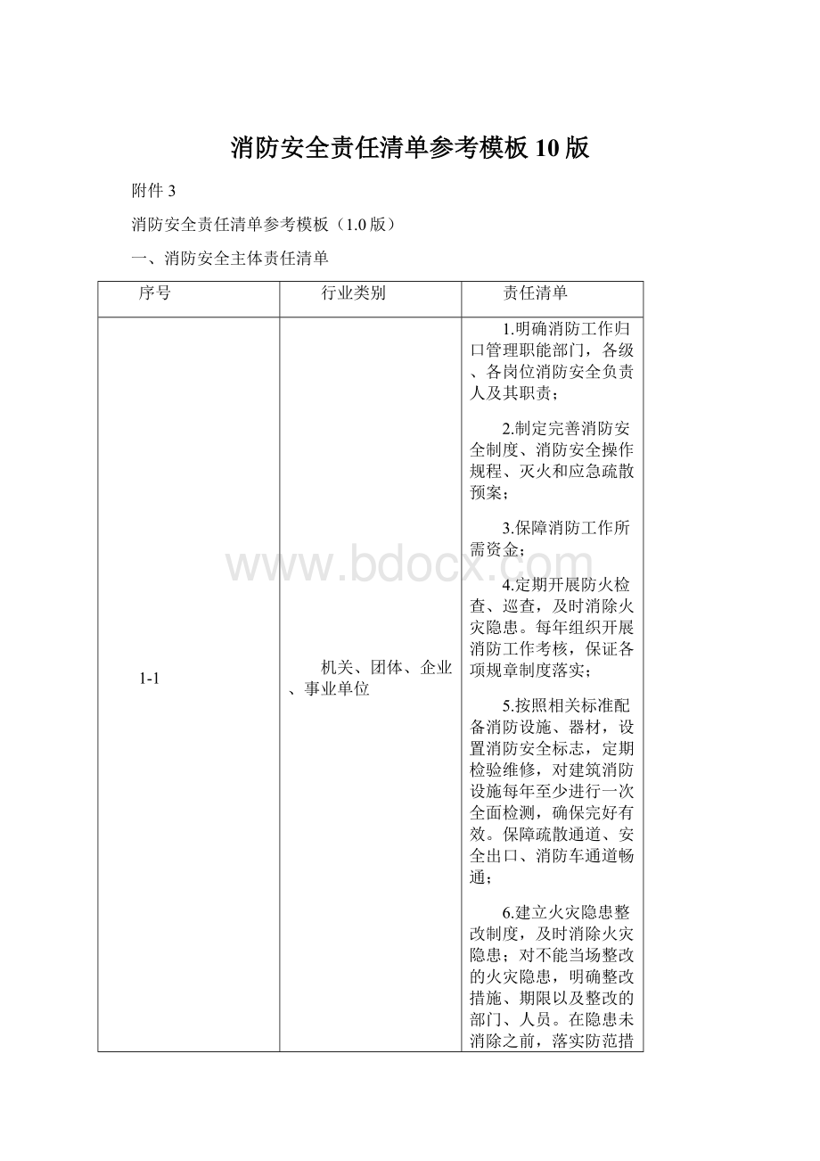 消防安全责任清单参考模板10版.docx_第1页