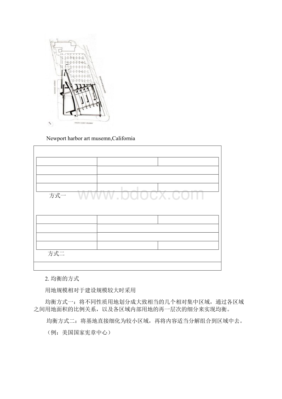 一注场地设计知识2.docx_第2页