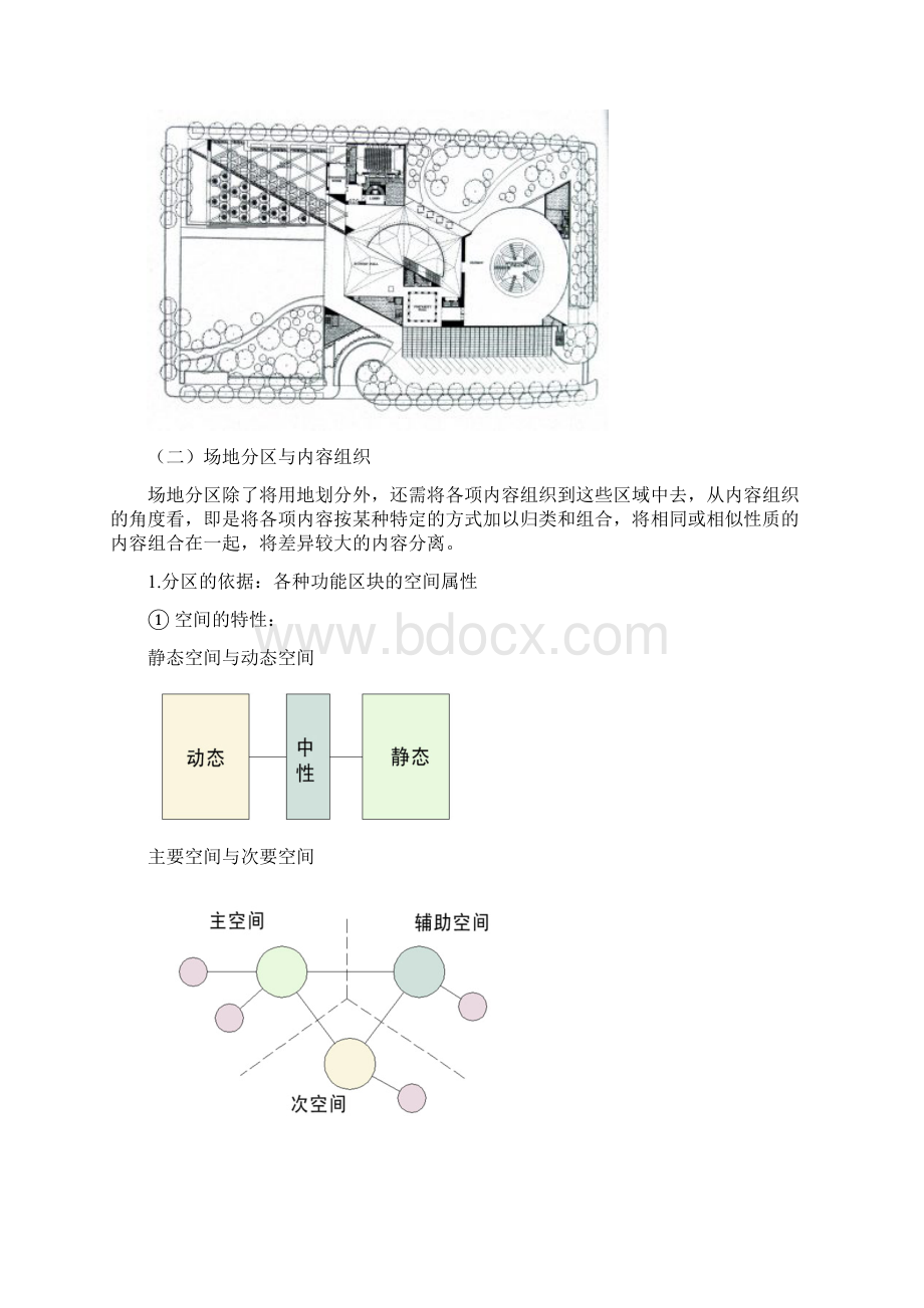 一注场地设计知识2.docx_第3页