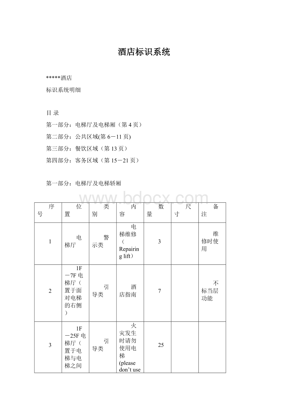 酒店标识系统.docx_第1页