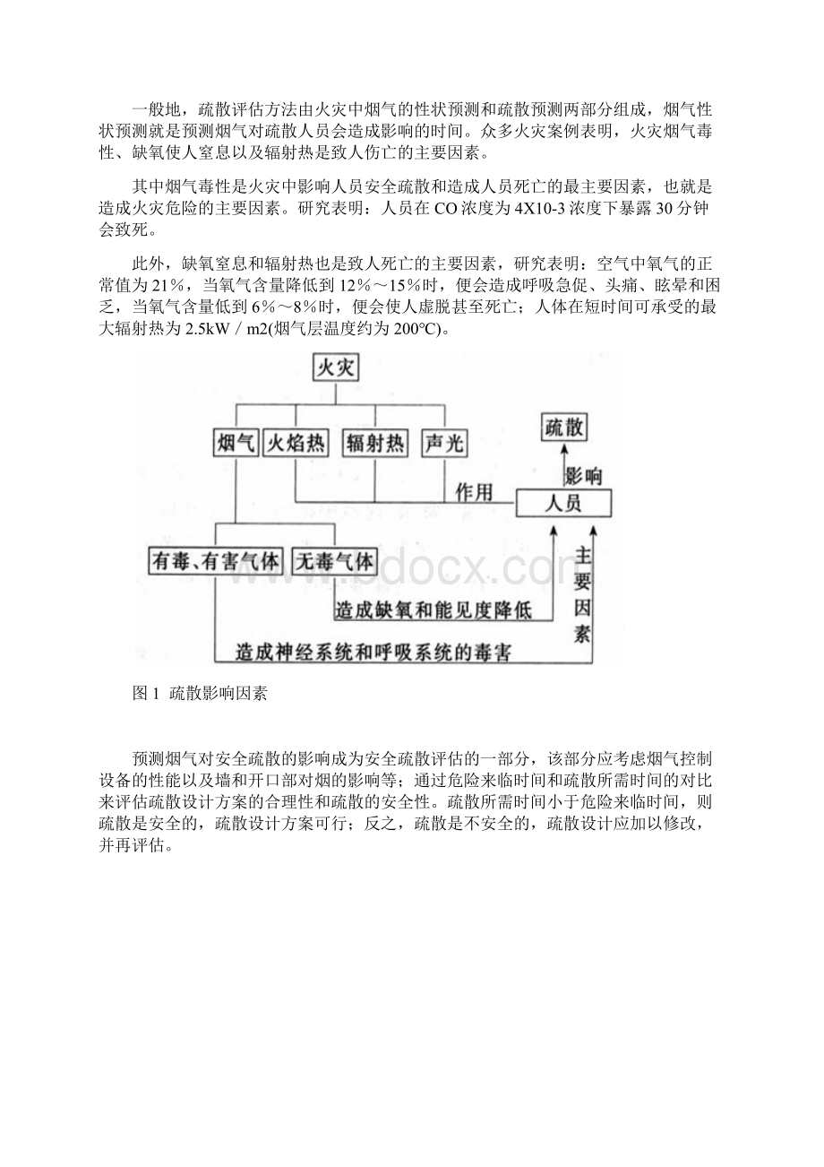 数学模型论文Word格式.docx_第2页