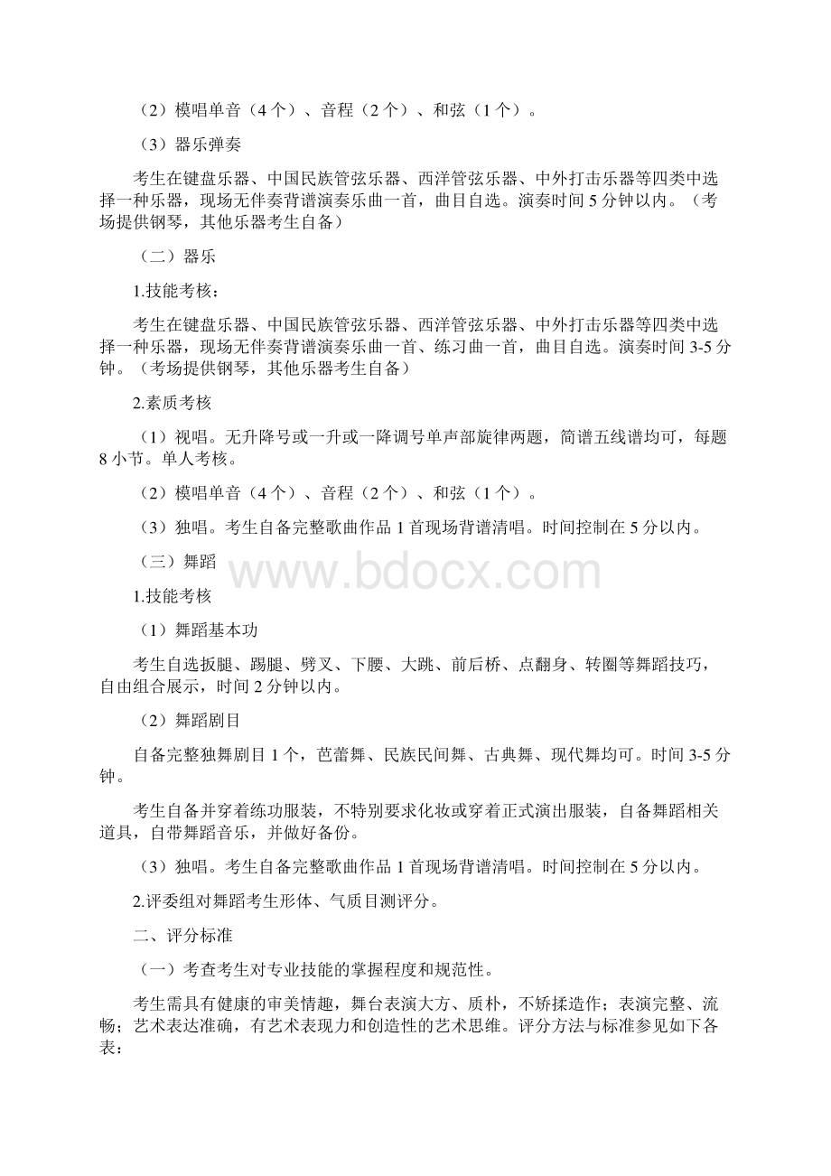 上杭县达标高中自主招收体育音乐特长生报名表模板Word格式.docx_第3页