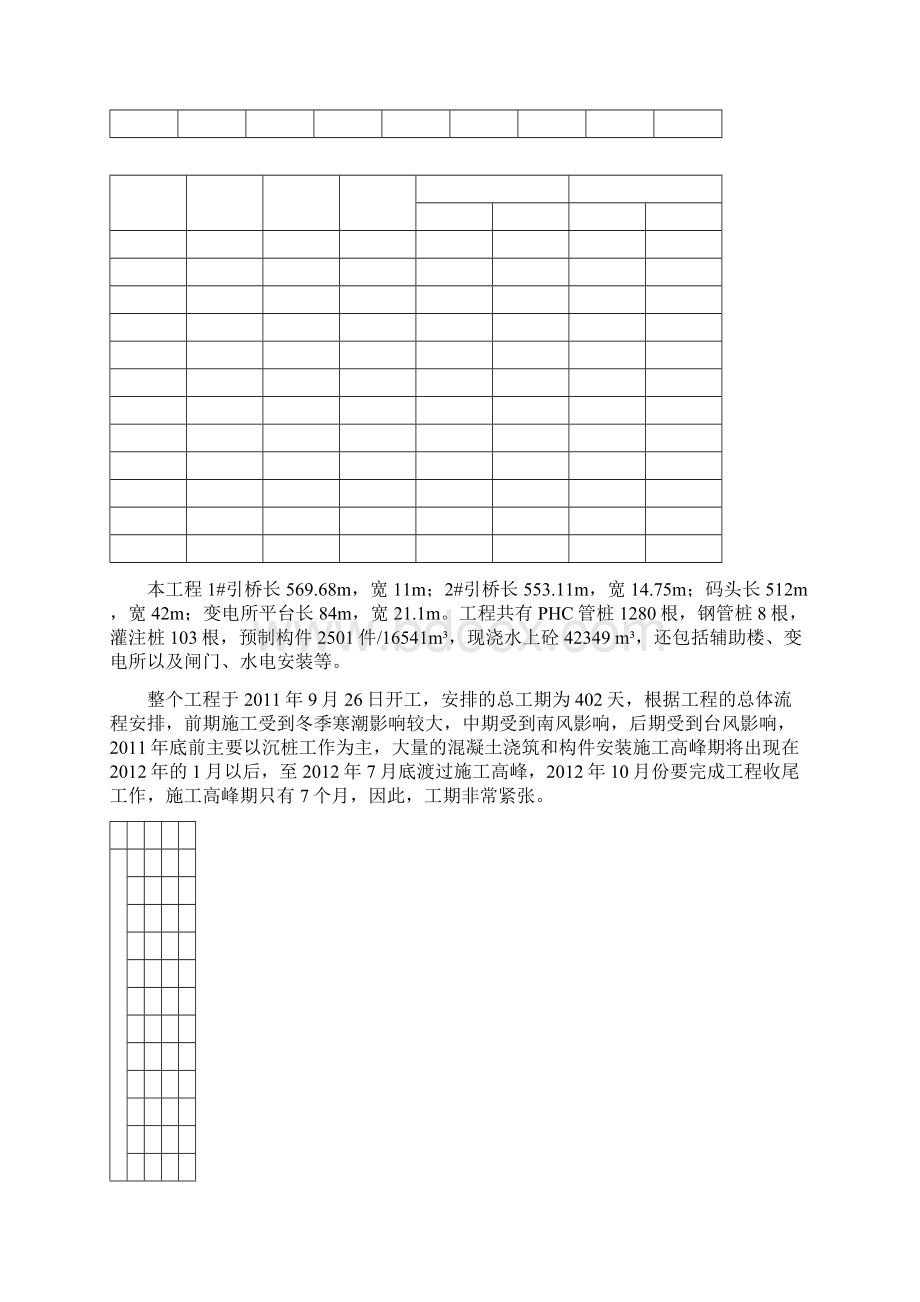 独山多用途码头工程施工组织设计.docx_第2页