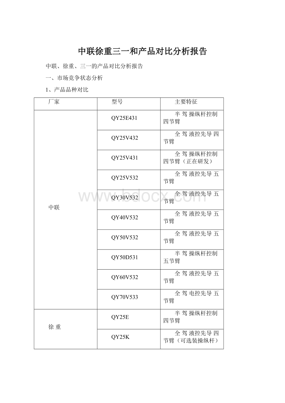 中联徐重三一和产品对比分析报告Word格式文档下载.docx_第1页