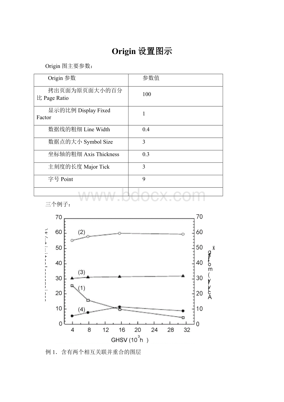 Origin设置图示Word下载.docx_第1页