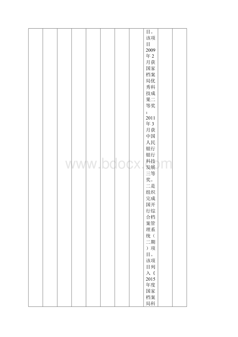 全国档案专家候选人信息汇总表doc.docx_第2页