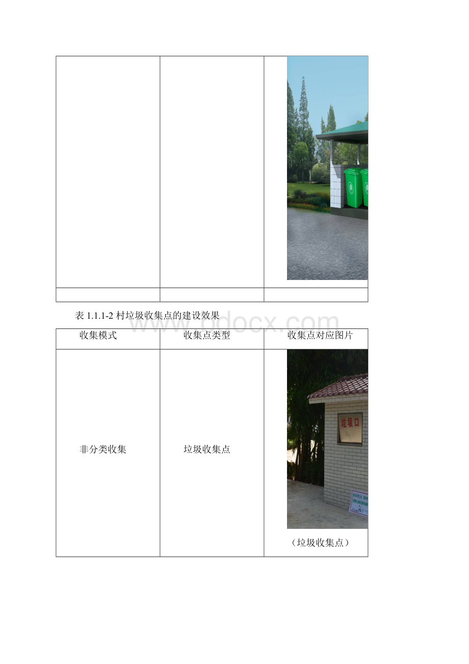 农村生活垃圾收集点建设要求Word格式文档下载.docx_第3页