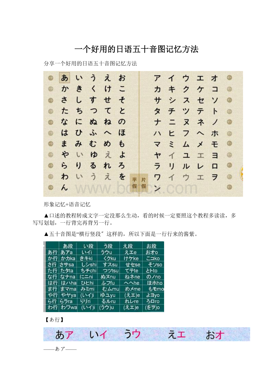一个好用的日语五十音图记忆方法Word下载.docx_第1页