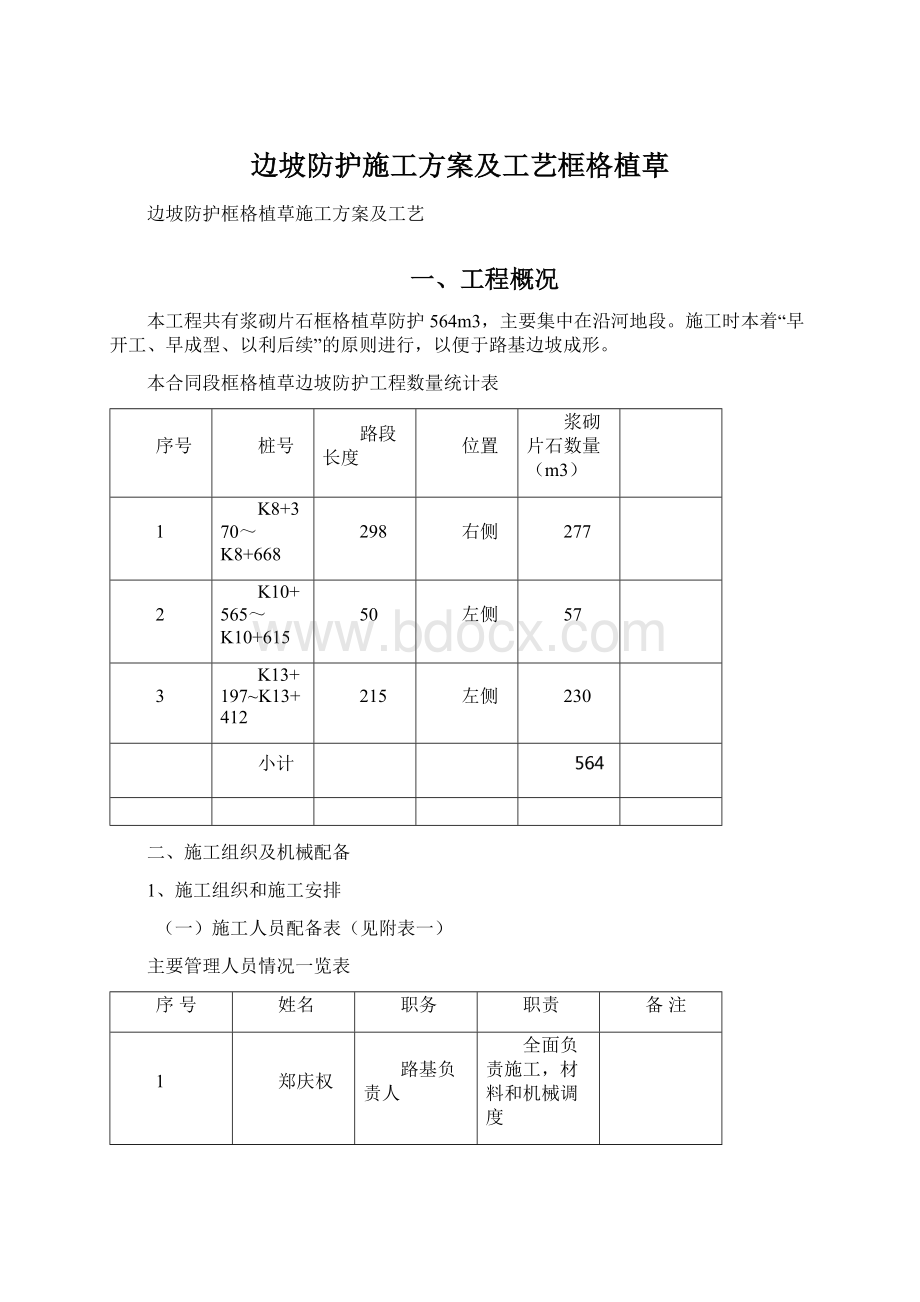 边坡防护施工方案及工艺框格植草Word文档格式.docx