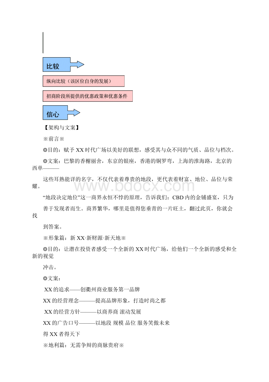 XX商场招商手册.docx_第3页