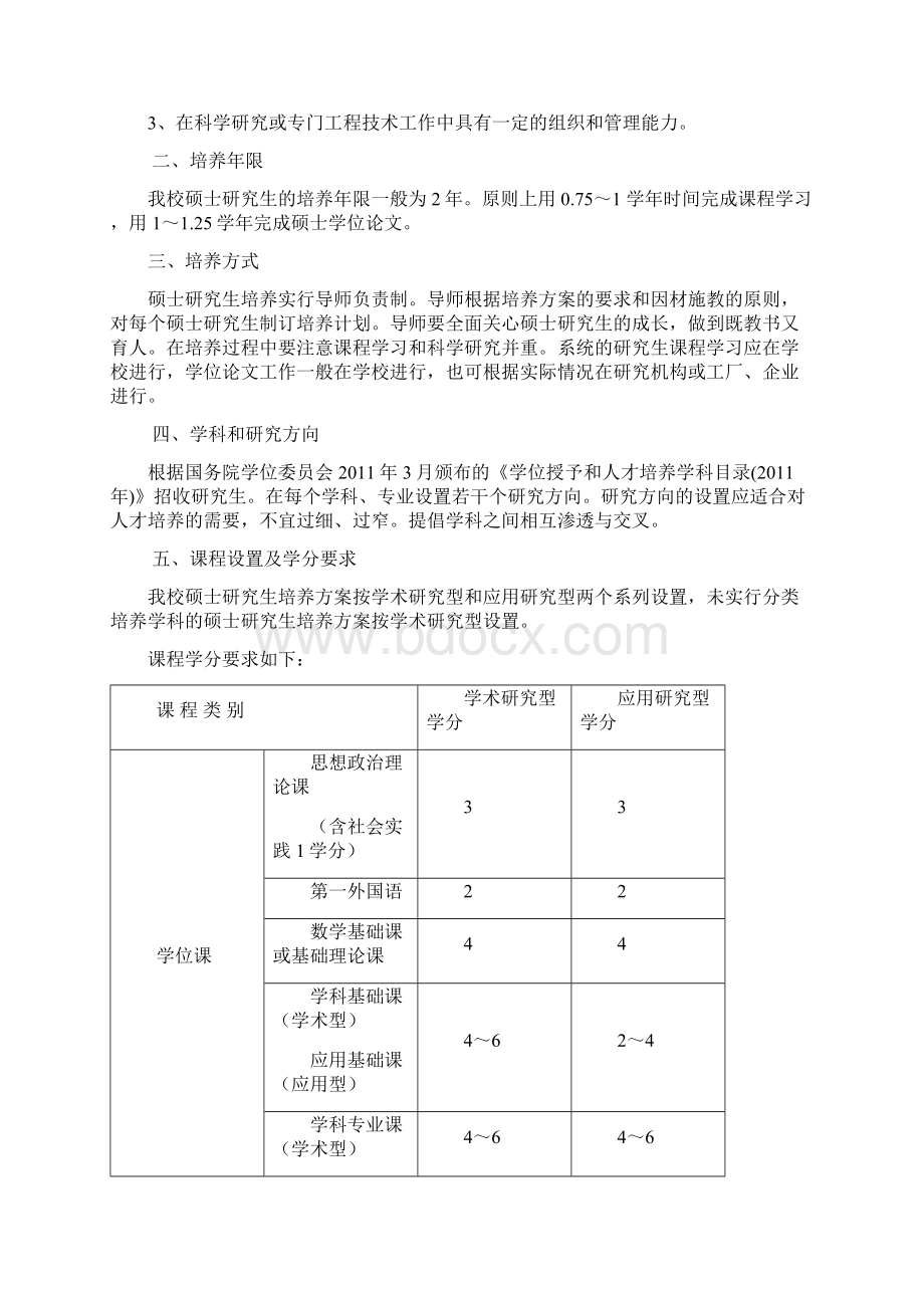 13级硕士研究生培养方案.docx_第2页