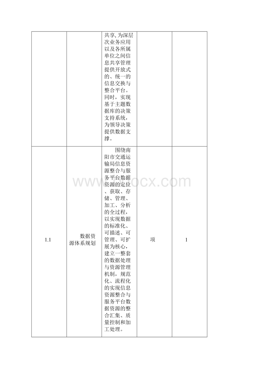 精选附表1软硬件及机房建设需求配置表Word文件下载.docx_第2页