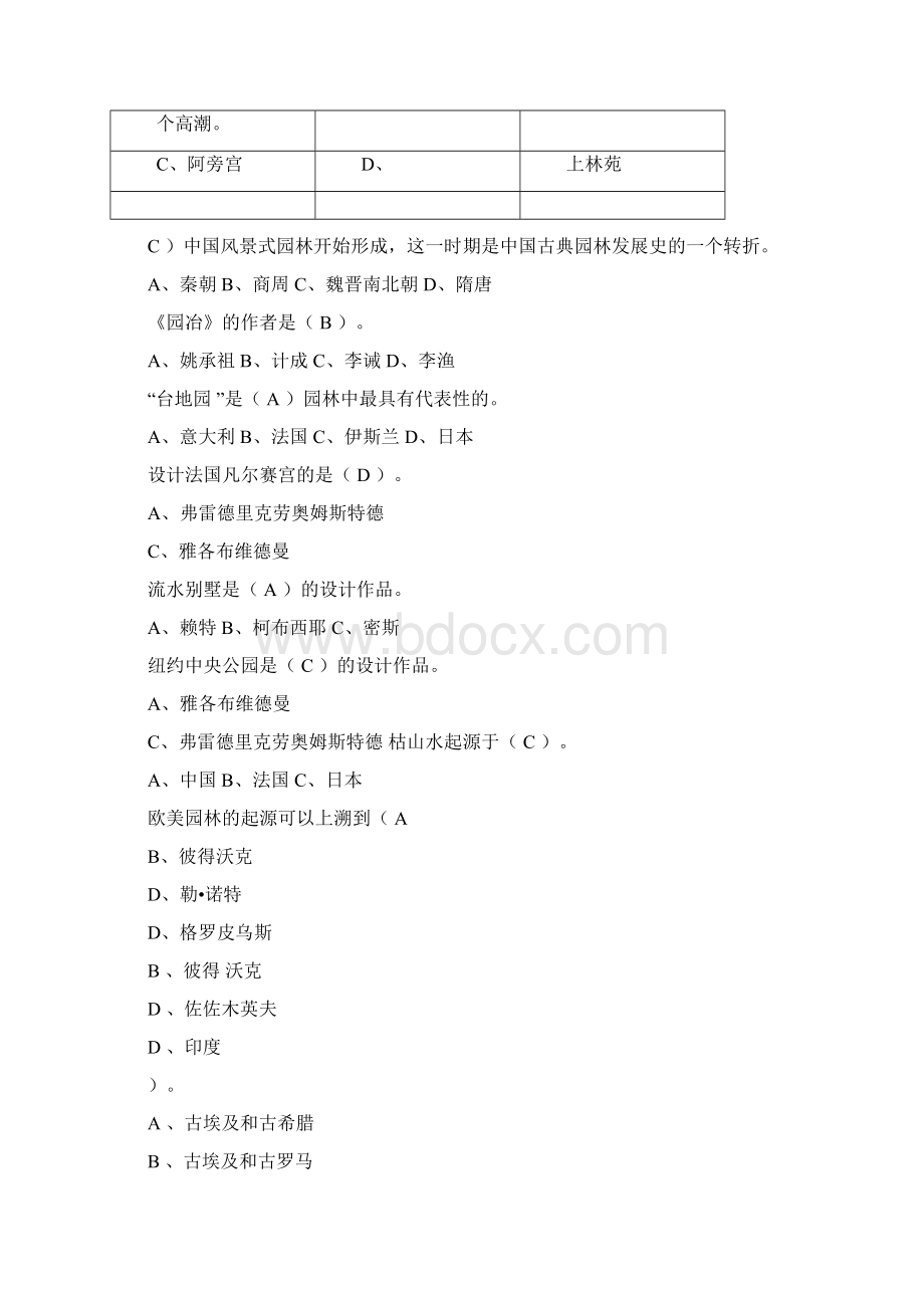 园林建筑设计复习题Word文档下载推荐.docx_第2页