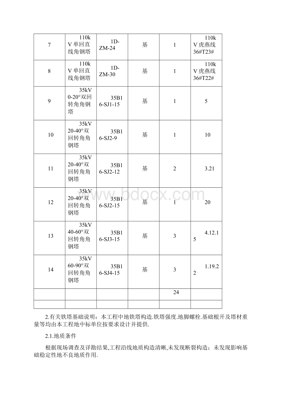 kV角钢塔基础施工说明书.docx_第3页