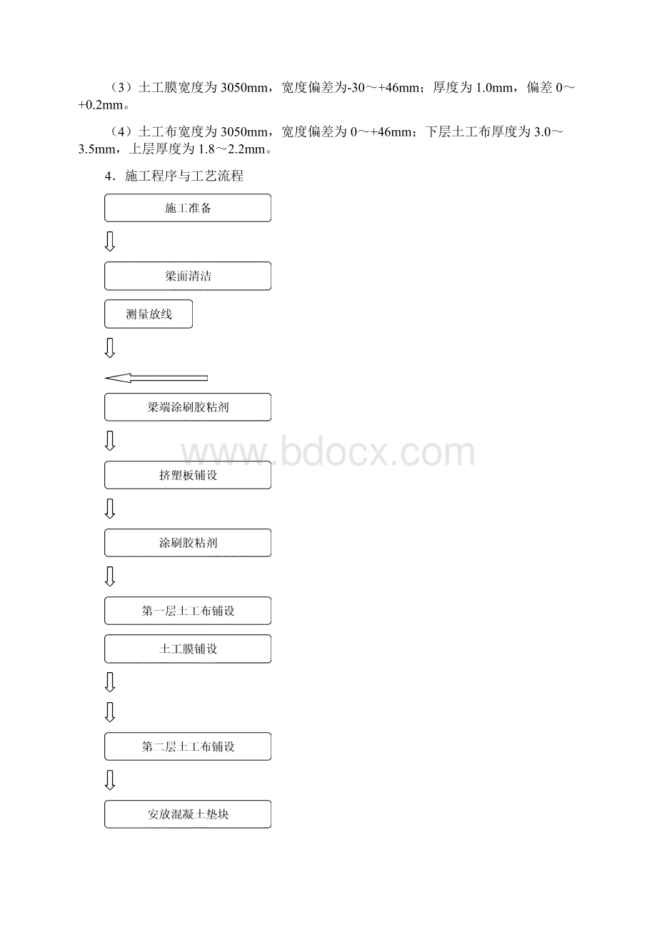 CRTSⅡ型板式无砟轨道工程滑动层和挤塑板施工作业指导书Word格式.docx_第2页