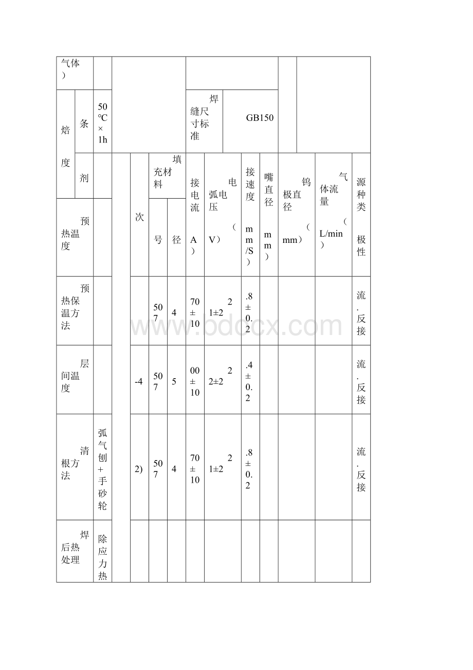 天然气储罐工艺卡文档格式.docx_第2页